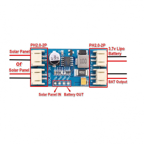 Cn3791 12V Mppt Solar Charger Module