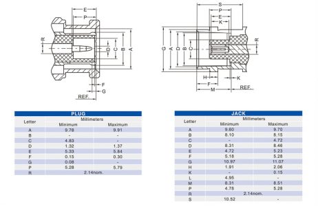 F Connector Jack Straight Bulkhead And Plate Edge Mount For Pcb - Image 6
