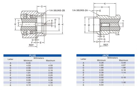 Male Sma Solder Type Straight Nickel Plating Connector For Coaxial Cable - Image 5