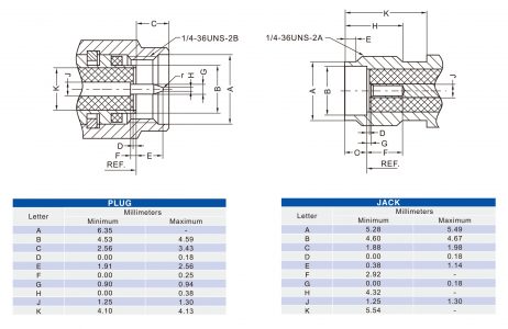 Sma Female Connector Right Angled Through-Hole For Pcb Mount