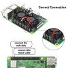 Double Fans Radiator For Raspberry Pi 3B+4B