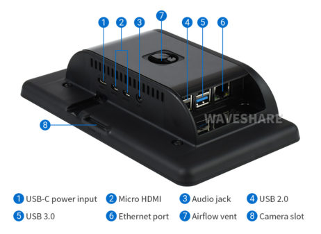 Waveshare Exterior Size2