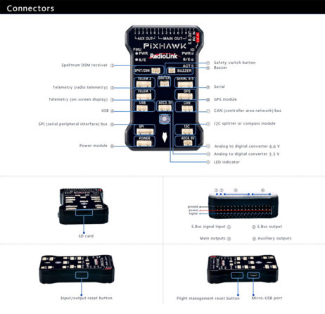 Radiolink Radiolink Pixhawk Flight Controller Board 1