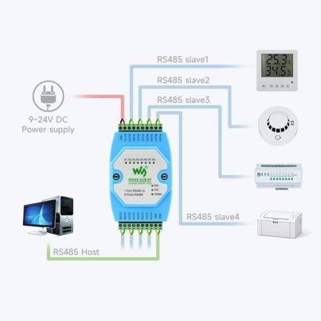 Waveshare Industrial-Grade Isolated 8-Ch Rs485 Hub, Rail-Mount Support, Wide Baud Rate Range