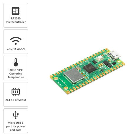 Raspberry Pi 1312810