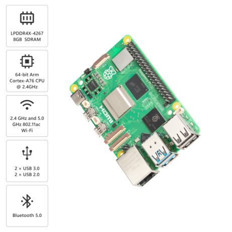 Raspberry Pi 1749034