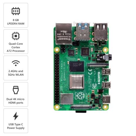 Raspberry Pi 757102