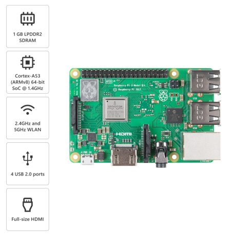 Raspberry Pi 84661